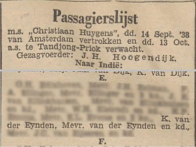 Passagierslijst